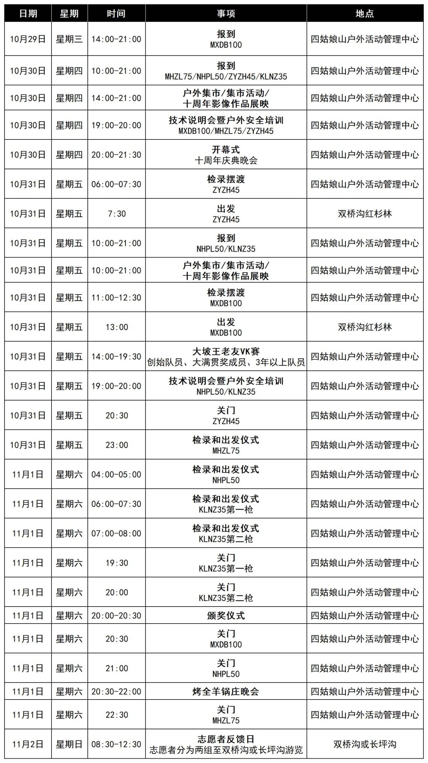 2025 Schedule